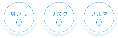 身バレ0、リスク0、ノルマ0